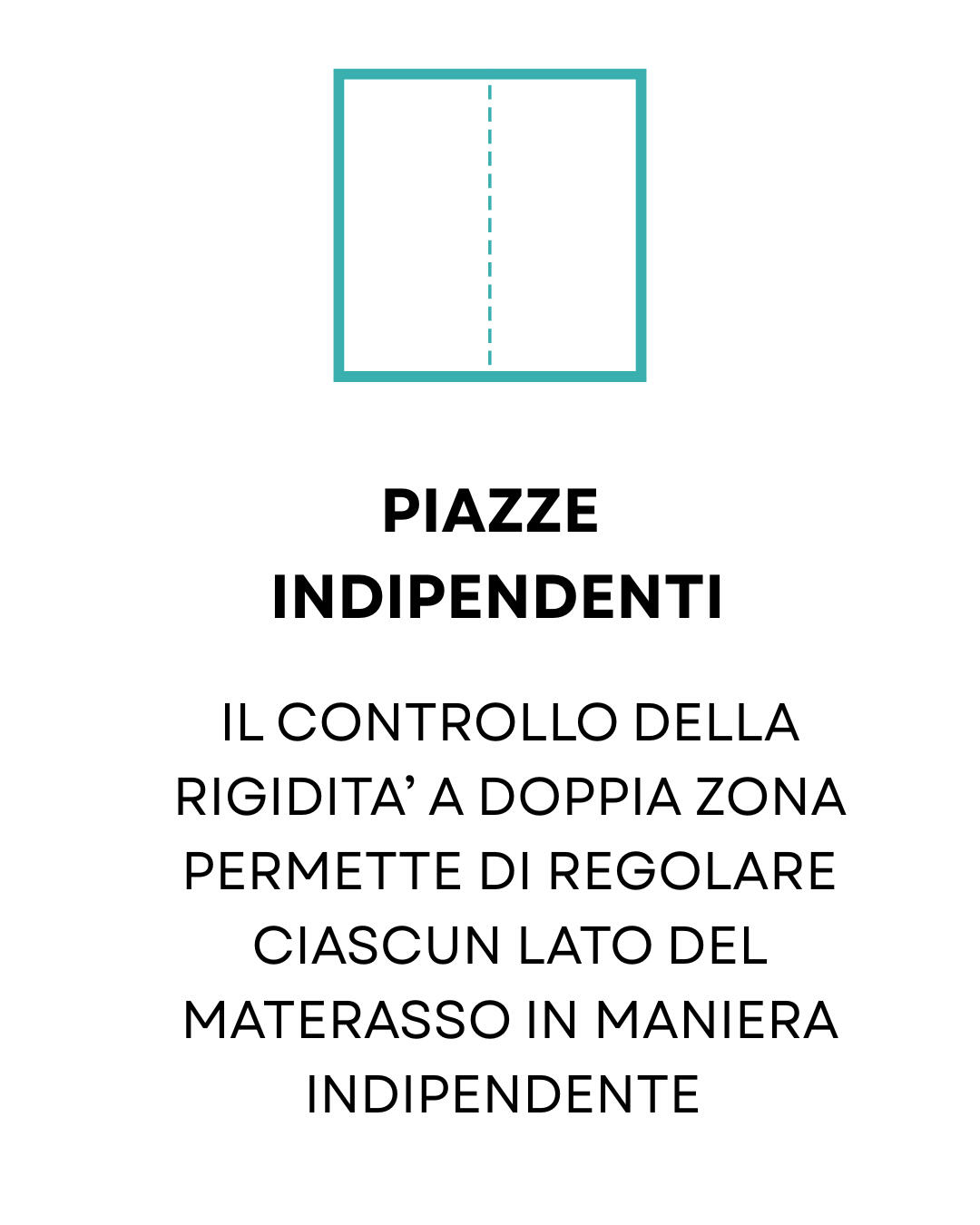 Materasso a piazze indipendenti Materasso innovativo